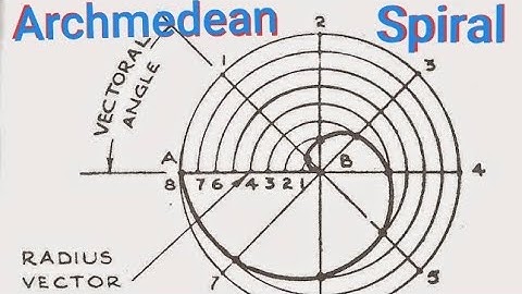 How to draw an Archimedean Spiral with the help of Manbhum Survey Consultancy|| Engineering Drawing