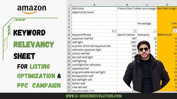 Amazon Keyword Relevancy Sheet | Stark Sheet for PPC and Listing Optimization | Master Keyword Sheet