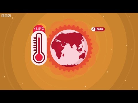 Video thumbnail: What is Global Warming? - BBC What's New