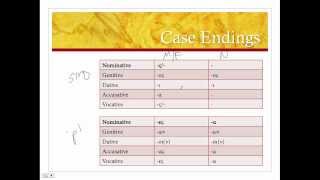 Third Declension stems in κ and τ