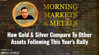 How Gold & Silver Compare Against Other Assets Following This Year's Rally