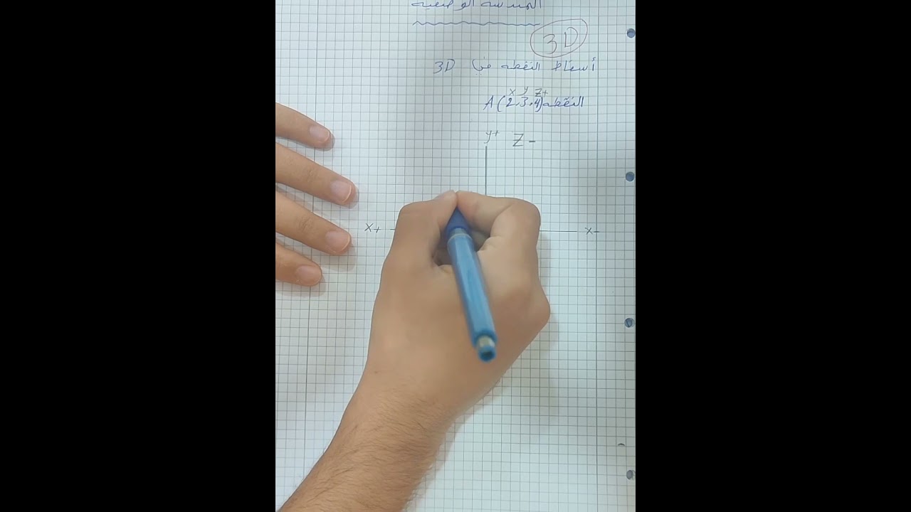 الفيديو السادس/الجزء الأول/إسقاط نقطه في 3d
