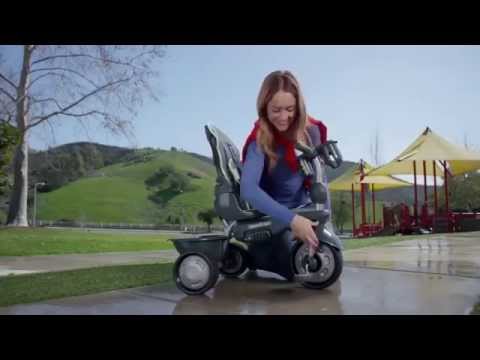 smarTrike 超級媽媽篇
