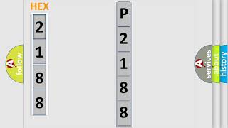 DTC KIA P2188 Short Explanation