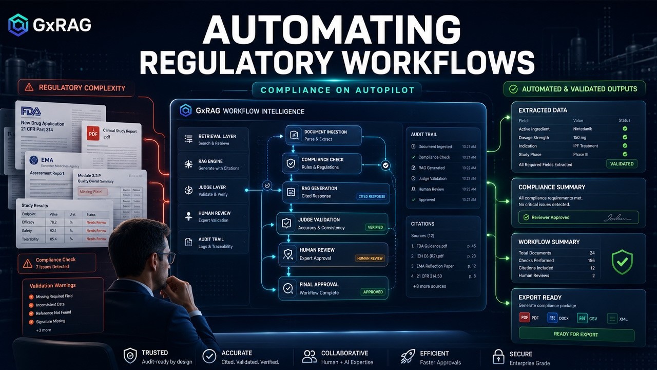 This RAG System Automates Complex Regulatory Workflows - YouTube