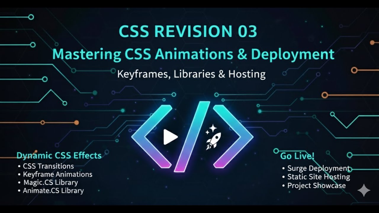 CSS Lecture 10 | CSS Revision 03 – Recap of CSS Topics - YouTube