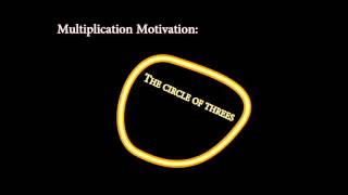 Multiplication Motivation The Circle of Threes