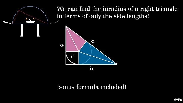 Inradius of a Right Triangle (visual proof)