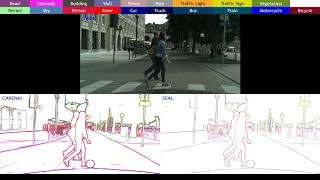 Simultaneous Edge Alignment and Learning (SEAL) - Extended Demo Net Worth