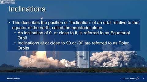 DEF CON 28 Aerospace Village: Satellite Orbits 101