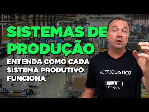 Vídeo: Princípios da empresa: conceito, objetivos e atividades