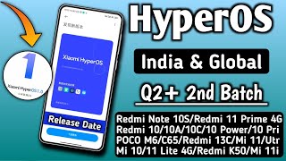 HyperOS Q2 & 2nd Batch India Update For Redmi 10/Note 10S/10 Power/10C/10 Prime/POCO M6/India Releas