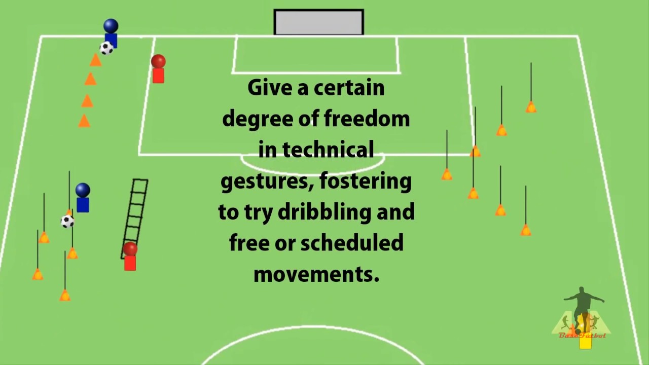Circuito Físico Técnico Pases Largos Y Conducción Para Fútbol Base