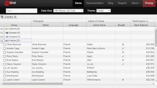 ag-Grid New Features for v7 - Animated Rows!!!