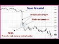 Forex News - YouTube