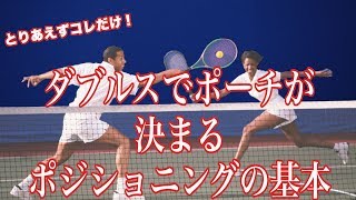 【テニス 戦略の基本】ダブルスでポーチが決まるポジショニングの基本