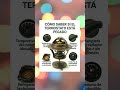 COMO SABER SI TERMOSTATO ESTA PEGADO