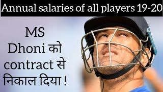 MS Dhoni removed from BCCI's central contract! Salaries of all players 19-20 | Indian Sports Corner|