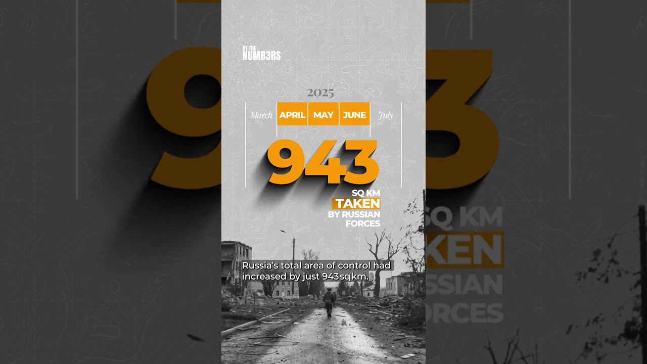 What Does Russia S War In Ukraine Look Like Today By The Numbers