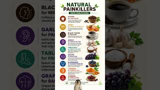 🌿 Natural Painkillers From Your Kitchen 🏡✨