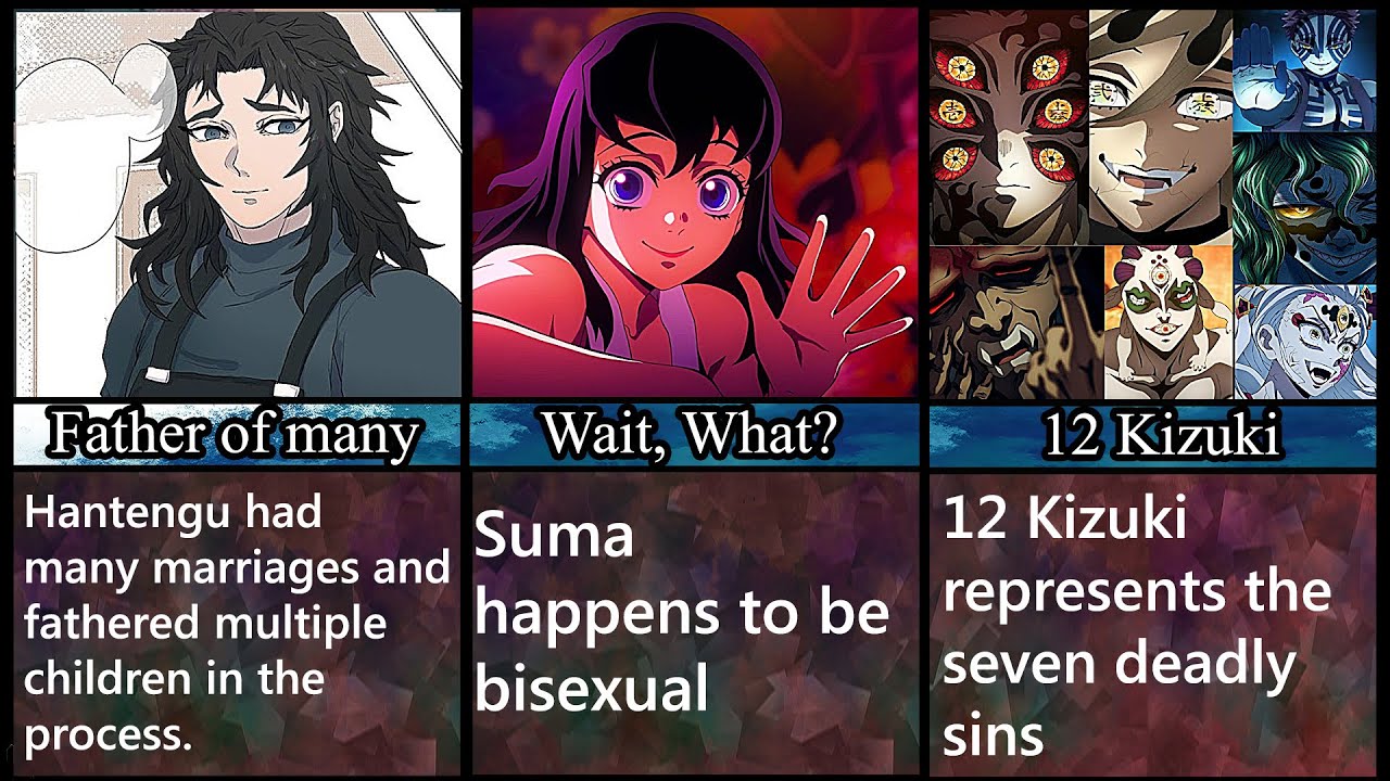 Interesting Facts About Demon Slayer You Didn't Know/Noticed YouTube