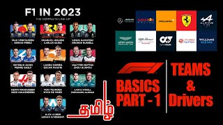 F1 Basics Part 1 | Learn Formula 1 in Tamil 2023