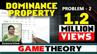 Game Theory Dominance Propertypure Mixed Strategyin Operations Researchby Kauserwise