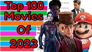 🎬 Top 100 Movies of 2023 🎬