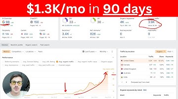 Taking a site from 0 to 4,000/mo in 90 Days with AI SEO + GEO