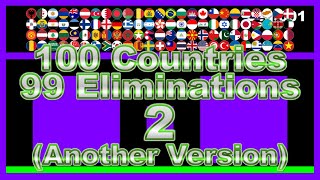 [Another Version]100 countries & 99 times elimination2 -marble race in Algodoo- | Marble Factory 2nd