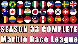 Marble Race League Season 33 Complete Race in Algodoo / Marble Race King