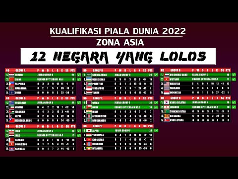 Video: Lawan Malam Pusingan 3