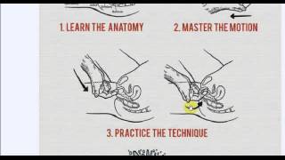 How To Make A Girl Squirt Easily - Trick