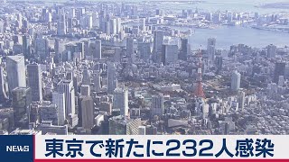 東京都の新規感染者232人（2021年3月2日）