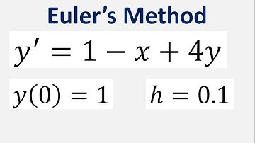 Use Euler