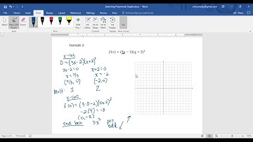 Polynomial Functions of Higher Degree (Sect 3.2)