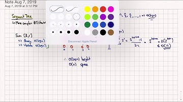 Segment Tree Data-Structure Tutorial