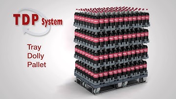 K.Hartwall Beverage Modular Solution