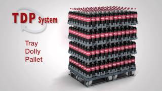 K.Hartwall Beverage Modular Solution