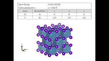 Diffraction Lecture 9: Space Groups and the Structures of Metallic and Ionic Crystals