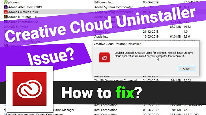 Couldn't uninstall Creative Cloud for desktop | Creative Cloud Uninstaller Issue Fixed | Windows 10