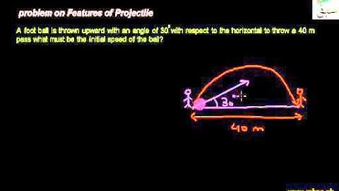 problem1 on Features of Projectile :: 1st year Chapter 3 Physics in Urdu  : SWAP