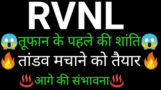 RVNL share 🔥✅ | RVNL share latest news today |RVNL share news today |RVNL share analysis