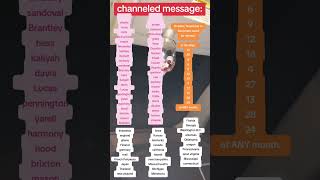 картинка: Они все участвуют в групповом чате.