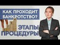 Как проходит банкротство? Этапы процедуры за минуту. Софья Неберо, юрист по банкротству