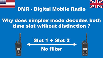 🇺🇸 🇬🇧 PMR - My terminal plays audio of both slot 1 and 2 in simplex mode, why ?