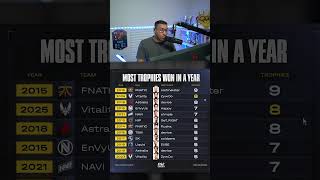 ZywOo peut rentrer dans l'HISTOIRE de CS !