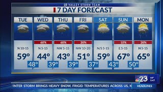 Valley Storm Team Weather Forecast - AM
