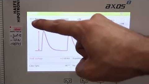 AXOS Series    How To  Video