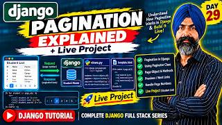 Information Django Pagination Explained | Paginator, Page Numbers & Live Project | Django Tutorial Day 29 News